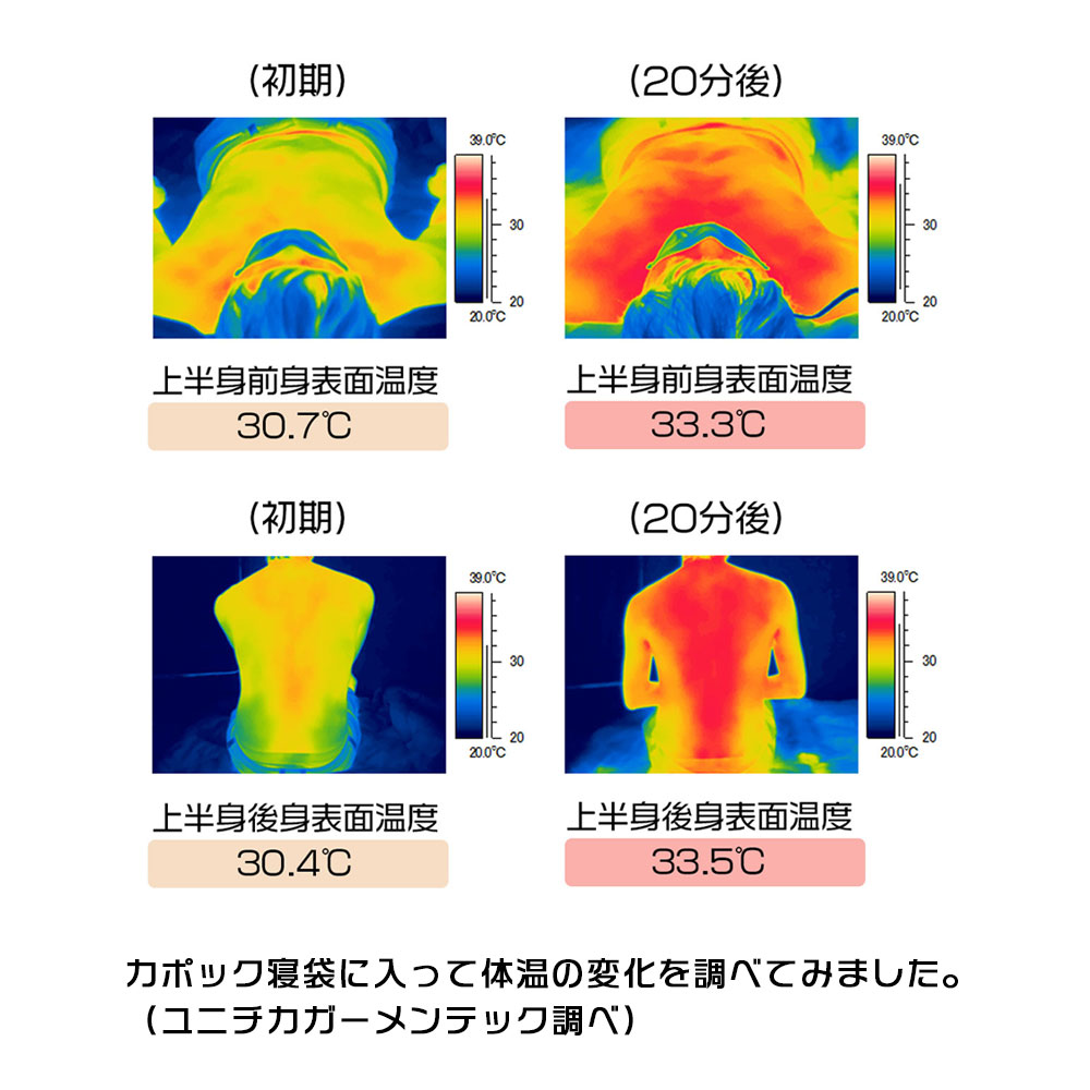 カポック寝袋3