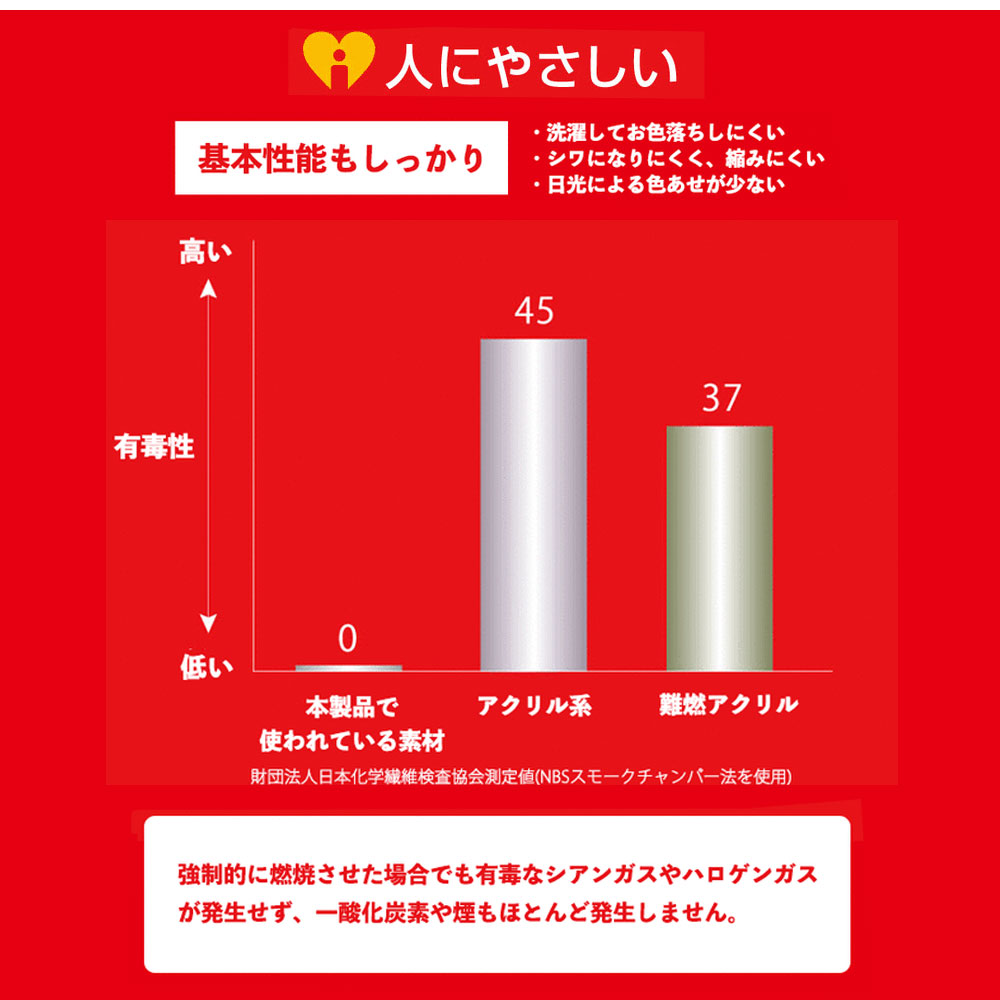 カポック寝袋14